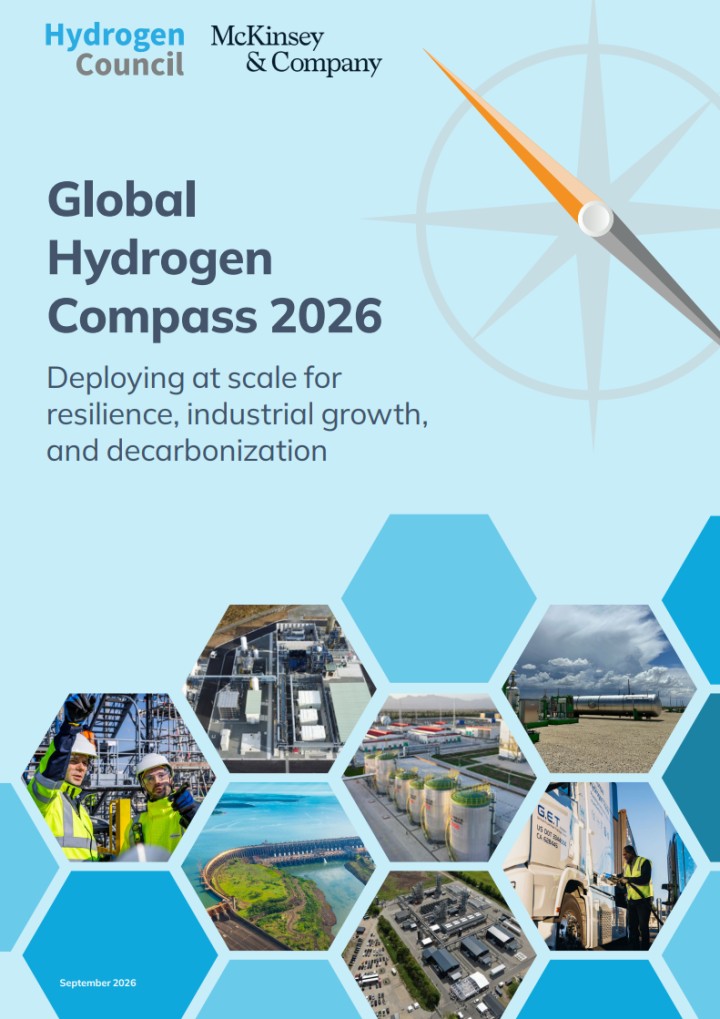 Global Hydrogen Compass 2026